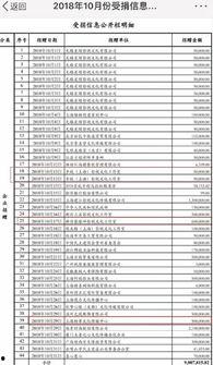 黑料正能量 明星价格表