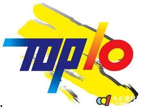 今日十大热点新闻